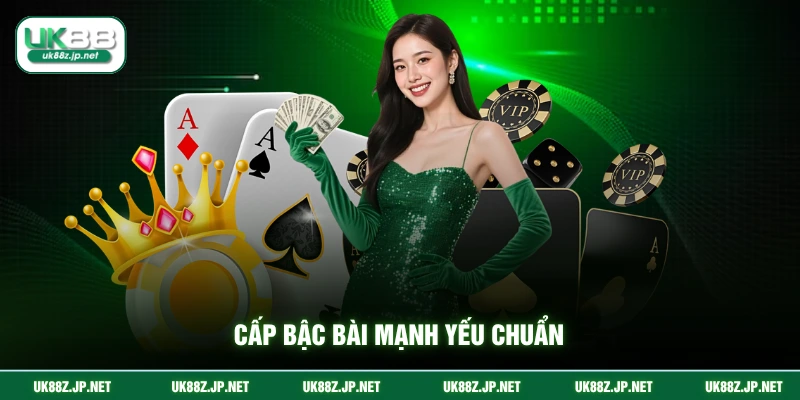 Cấp bậc bài mạnh yếu chuẩn